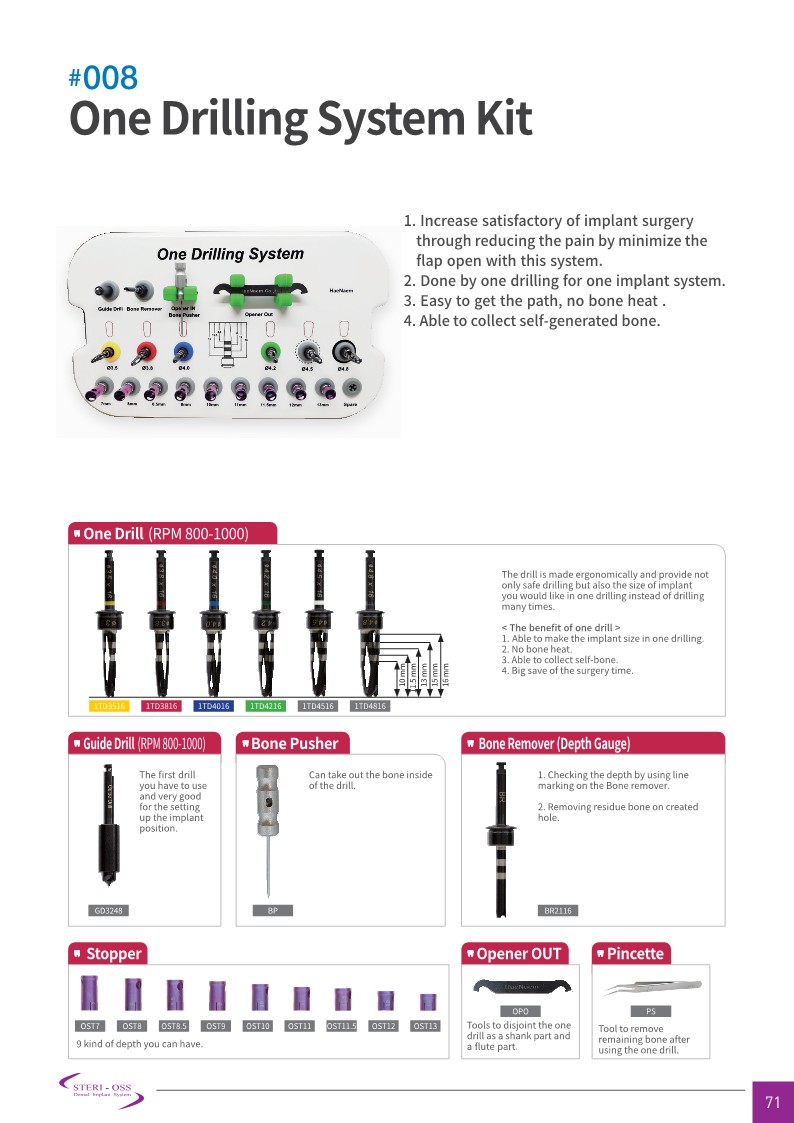 One Drilling System Kit