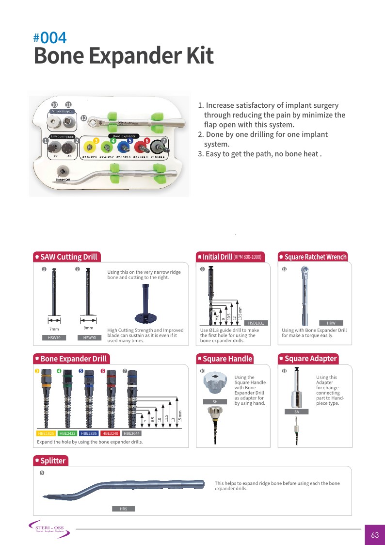 Bone Expander Kit