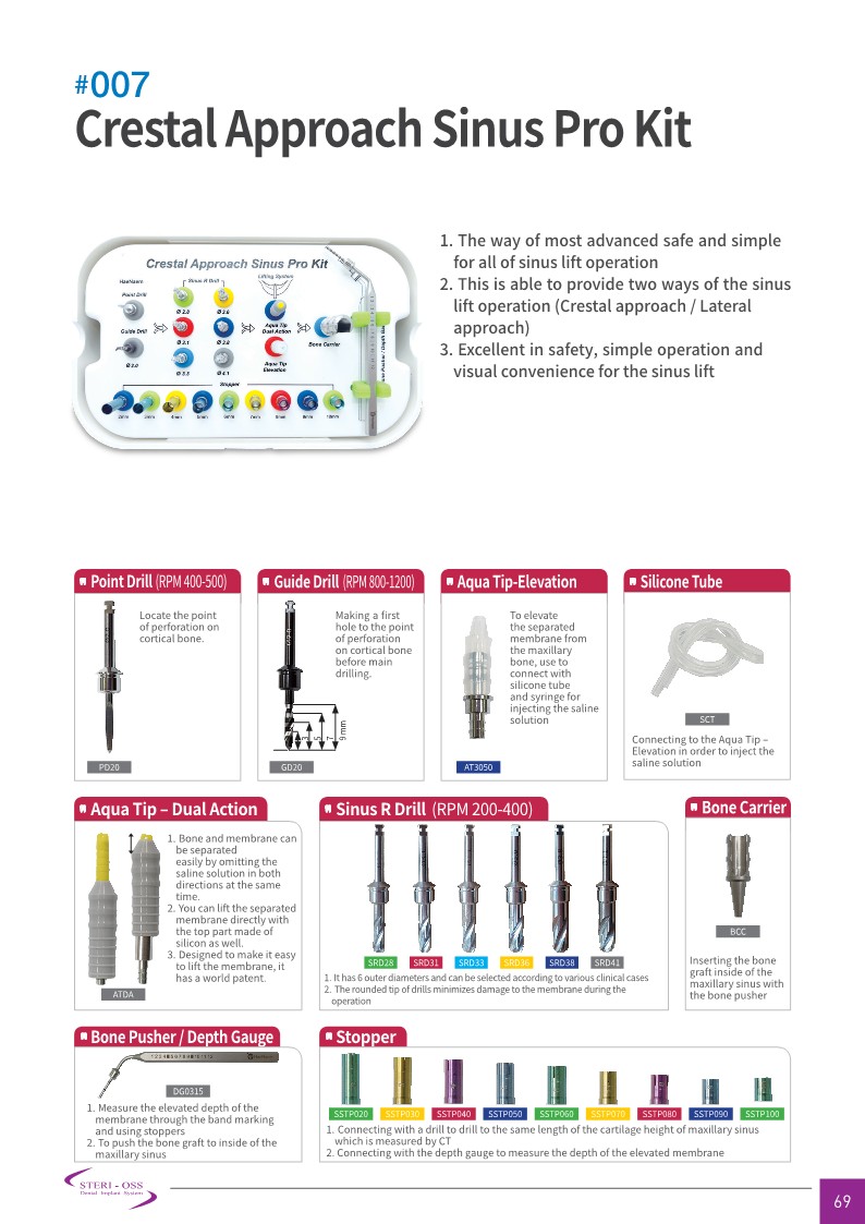 Crestal Approach Sinus Pro Kit