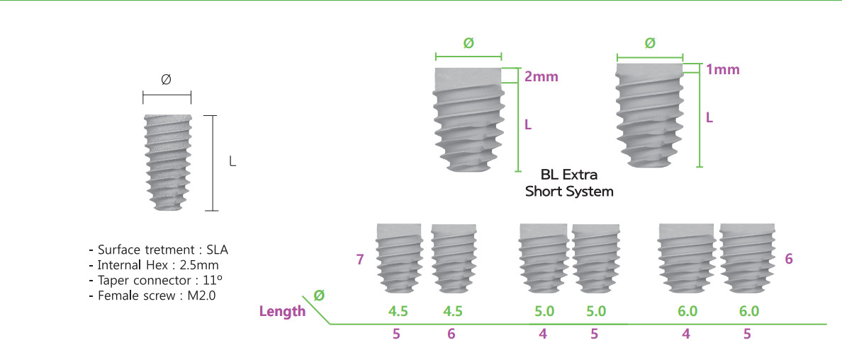 STERIOSS IMPLANT BL(Bone Level)